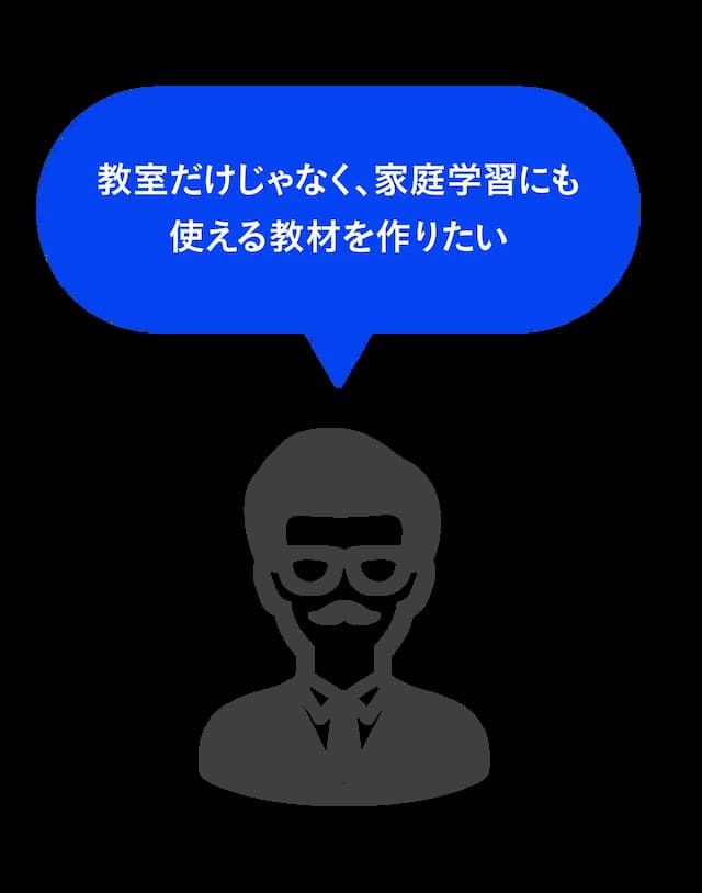 Use 2 icon